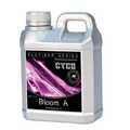 Sell: Cyco Bloom A