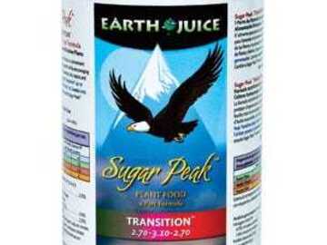 Sell: Sugar Peak Transition (2.7- 3.1- 2.7)