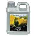 Sell: CYCO Swell (1-5-3)