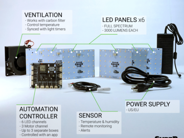 Venta: Stealthy LED bundle for DIY automated furniture-as-a-growbox.